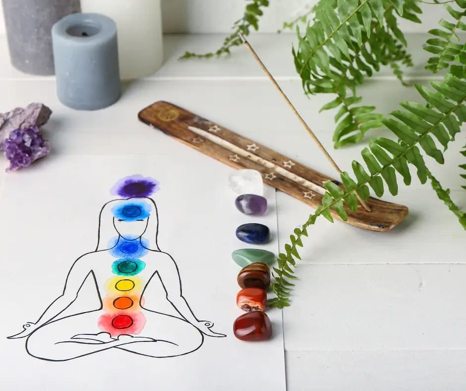 chakra